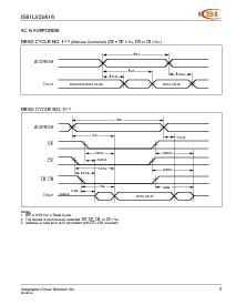 浏览型号IS61LV25616-15TI的Datasheet PDF文件第5页