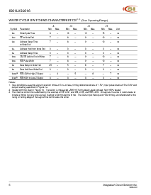 浏览型号IS61LV25616-8TI的Datasheet PDF文件第6页
