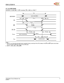 浏览型号IS61LV25616-8TI的Datasheet PDF文件第7页