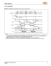 浏览型号IS61LV25616-8TI的Datasheet PDF文件第9页