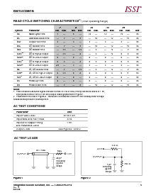 浏览型号IS61LV25616-15LQ的Datasheet PDF文件第5页