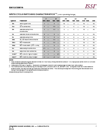 浏览型号IS61LV25616-15LQ的Datasheet PDF文件第7页