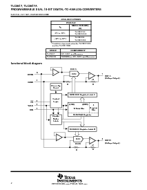 浏览型号TLC5617A的Datasheet PDF文件第2页