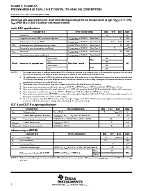 浏览型号TLC5617A的Datasheet PDF文件第4页