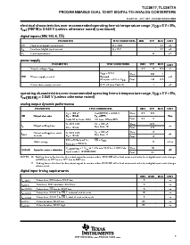 浏览型号TLC5617A的Datasheet PDF文件第5页