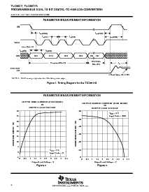 浏览型号TLC5617A的Datasheet PDF文件第6页
