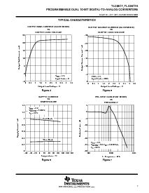浏览型号TLC5617A的Datasheet PDF文件第7页