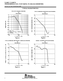 浏览型号TLC5617A的Datasheet PDF文件第8页