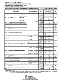 浏览型号TLE2161ACD的Datasheet PDF文件第4页