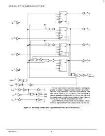 浏览型号MC74HC161AD的Datasheet PDF文件第6页