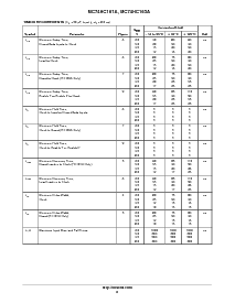 浏览型号MC74HC161ADT的Datasheet PDF文件第6页