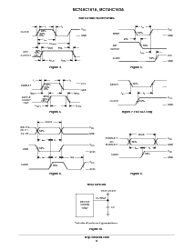 浏览型号MC74HC161ADT的Datasheet PDF文件第8页