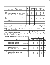 浏览型号MC74HC161AD的Datasheet PDF文件第3页