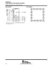 浏览型号SN74F161AD的Datasheet PDF文件第2页