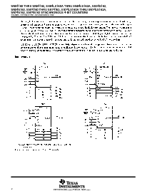 浏览型号SN74LS161AD的Datasheet PDF文件第2页