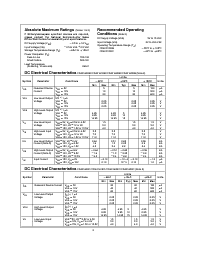 浏览型号CD40161BCJ的Datasheet PDF文件第2页