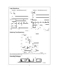 浏览型号CD40161BCJ的Datasheet PDF文件第5页