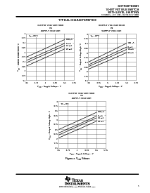 浏览型号SN74CBTD3861DBR的Datasheet PDF文件第5页