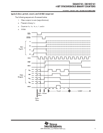 浏览型号SN74HC161DR的Datasheet PDF文件第5页