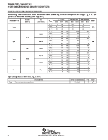 浏览型号SN74HC161DR的Datasheet PDF文件第8页