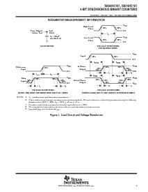 ͺ[name]Datasheet PDFļ9ҳ