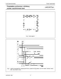 浏览型号74HCT161DB的Datasheet PDF文件第5页