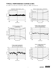 ͺ[name]Datasheet PDFļ7ҳ