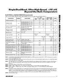 浏览型号MAX961EUA的Datasheet PDF文件第3页