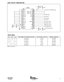 浏览型号ADS8361IDBQ的Datasheet PDF文件第5页