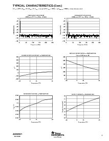 浏览型号ADS8361IDBQ的Datasheet PDF文件第9页