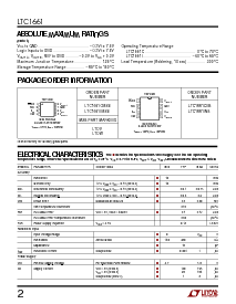 浏览型号LTC1661IMS8的Datasheet PDF文件第2页