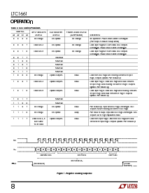 浏览型号LTC1661IMS8的Datasheet PDF文件第8页