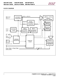 浏览型号IS61NP12832-150B的Datasheet PDF文件第2页