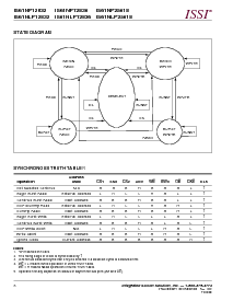 浏览型号IS61NP12832-150B的Datasheet PDF文件第6页