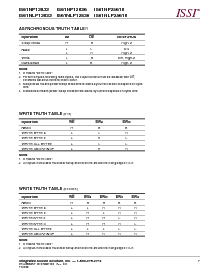 浏览型号IS61NP12832-150B的Datasheet PDF文件第7页