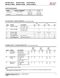 浏览型号IS61NP12832-150B的Datasheet PDF文件第9页