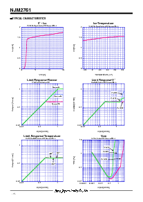 ͺ[name]Datasheet PDFļ6ҳ