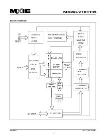 浏览型号MX29LV161TTC-90R的Datasheet PDF文件第5页