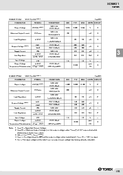 浏览型号XC6201P261TR的Datasheet PDF文件第9页