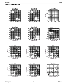 ͺ[name]Datasheet PDFļ5ҳ