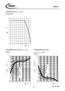 ͺ[name]Datasheet PDFļ6ҳ