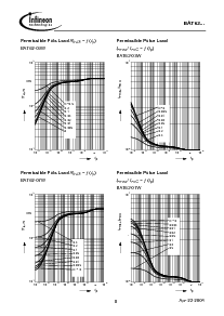 ͺ[name]Datasheet PDFļ8ҳ