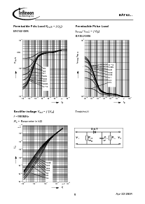 ͺ[name]Datasheet PDFļ9ҳ