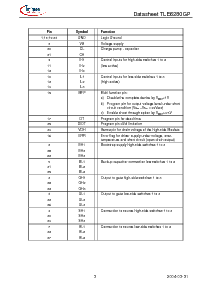 浏览型号TLE6280的Datasheet PDF文件第3页