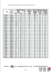 浏览型号1N6281的Datasheet PDF文件第3页