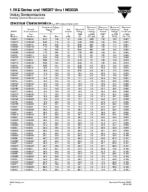 浏览型号1N6292A的Datasheet PDF文件第2页