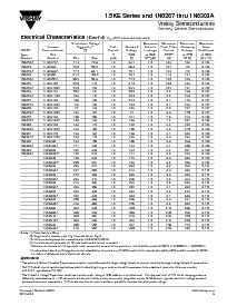 浏览型号1N6293的Datasheet PDF文件第3页