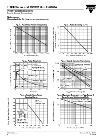 ͺ[name]Datasheet PDFļ4ҳ