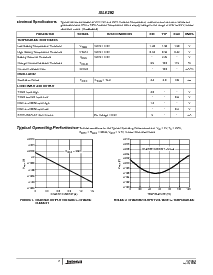 浏览型号ISL6292-2CR4Z-T的Datasheet PDF文件第3页