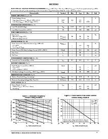 浏览型号MC33362DW的Datasheet PDF文件第3页